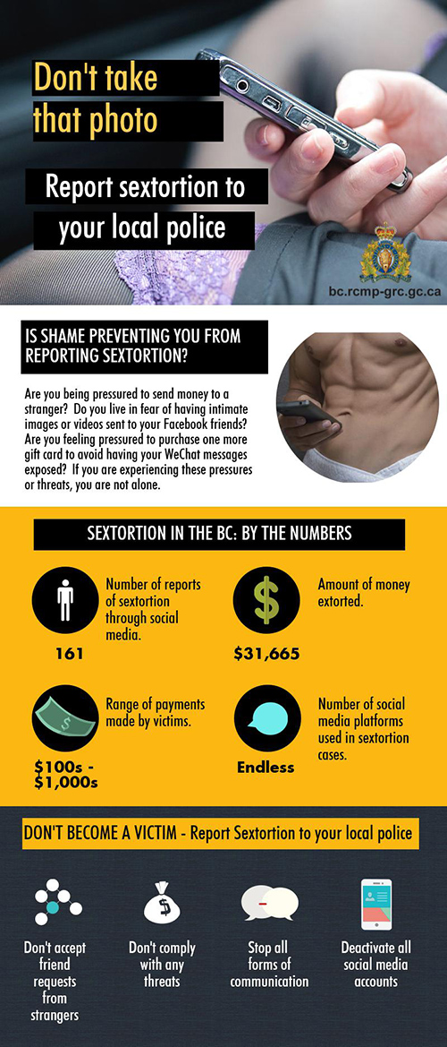Sextortion Infographic Thumbnail - Don't take that photo